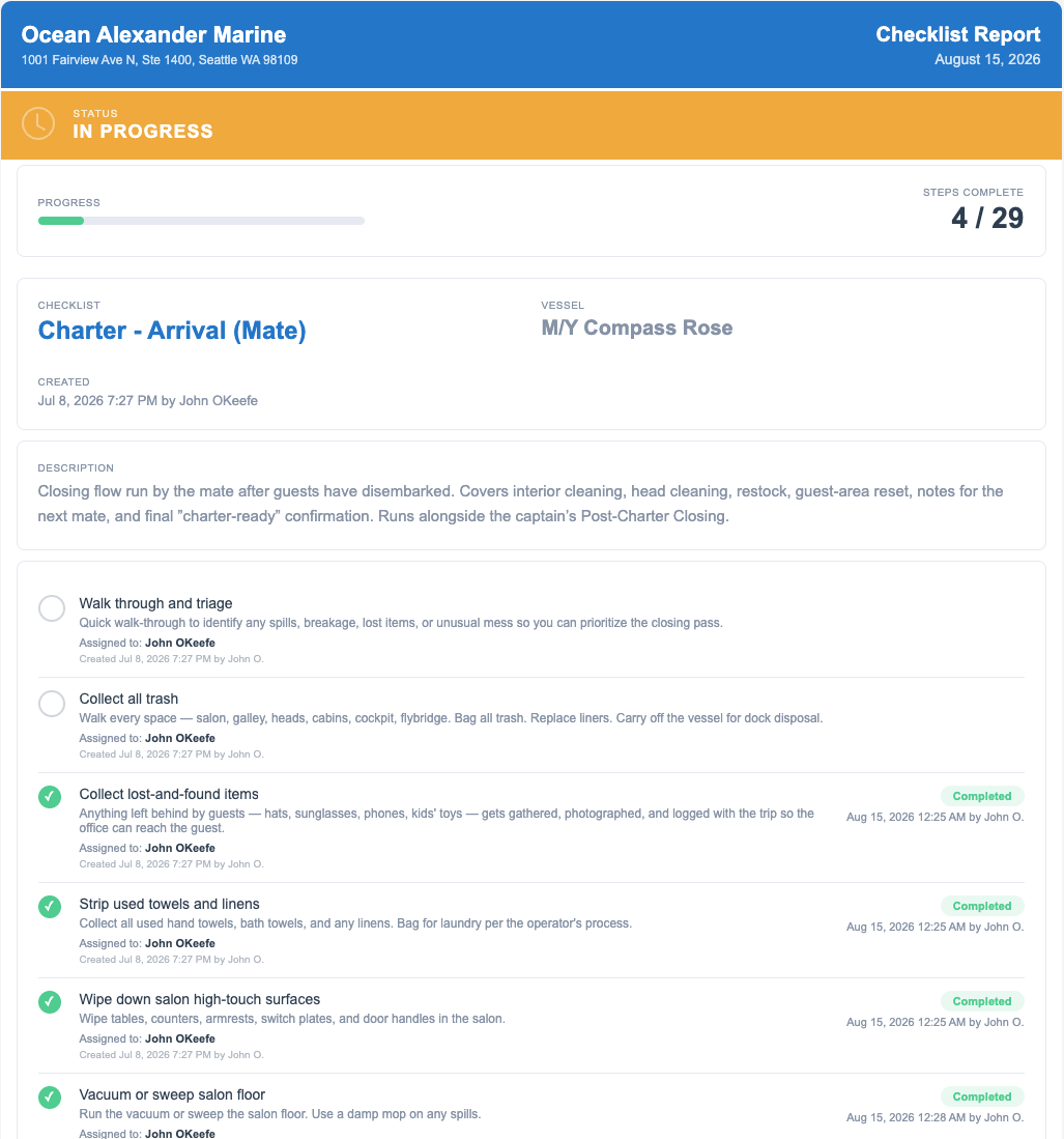Shared YACHTWAVE checklist report web page showing run status, progress, and each step with instructions, assignee, and completion timestamps — viewable by anyone with the link, no login required