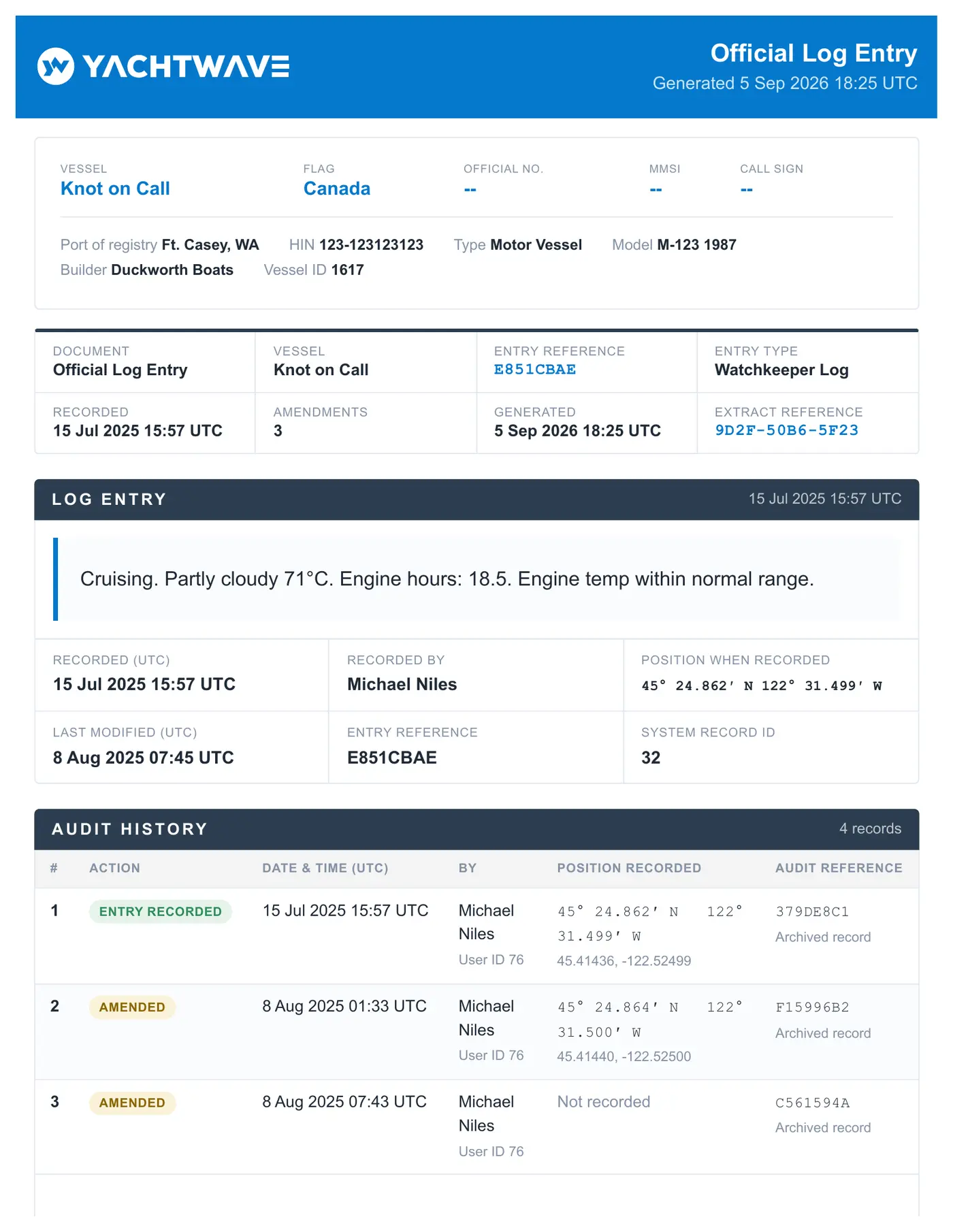 YACHTWAVE Official Log Entry report for a July 2025 entry: the audit history is complete, with rows marked Archived record where they have been moved to long-term storage