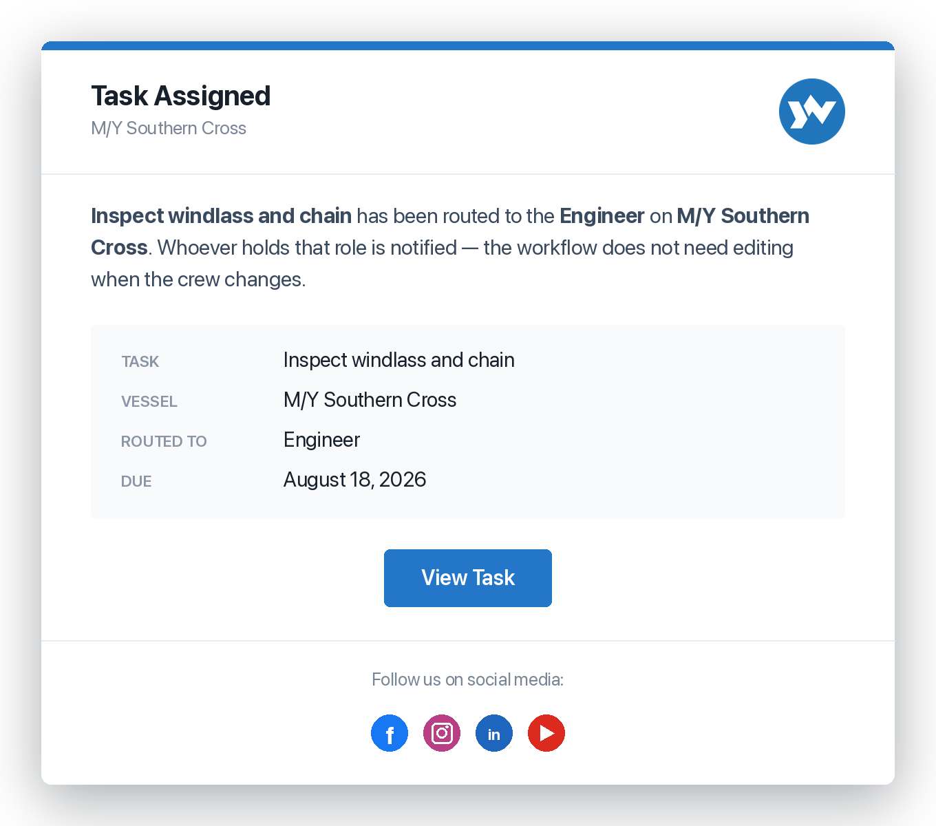 YACHTWAVE yacht management software: an email headed Task Assigned for M/Y Southern Cross, showing a task routed to the Engineer role with the task, vessel, role and due date listed and a View Task button