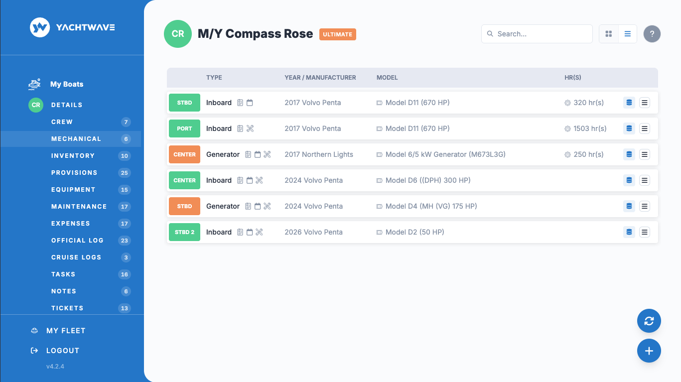 YACHTWAVE yacht maintenance software: web app Mechanical list for a motor yacht showing six entries — Volvo Penta inboards and generators with position, year, manufacturer, model and current hours