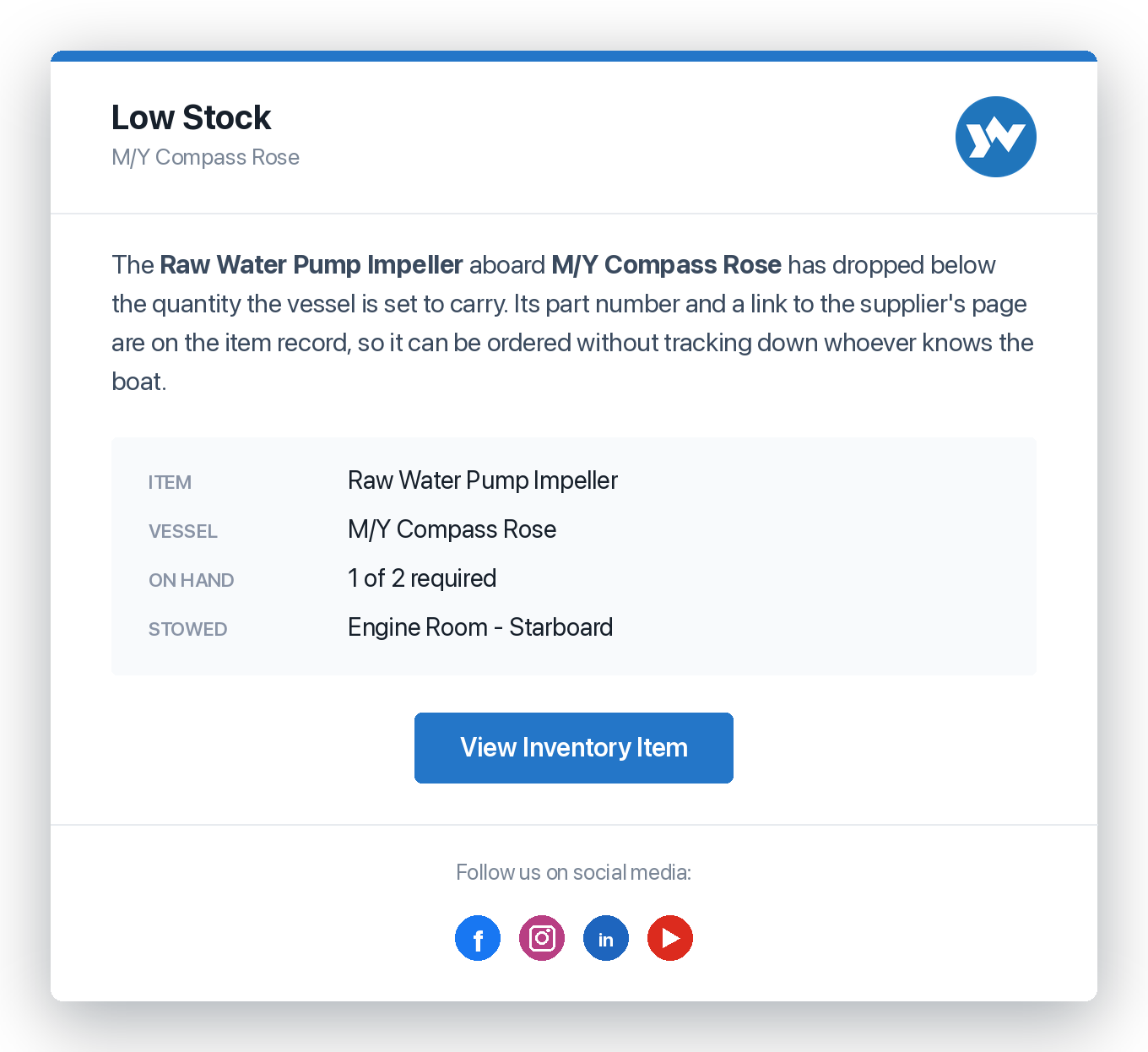 YACHTWAVE yacht management software: the same warning as an email headed Low Stock for M/Y Compass Rose, listing the item, the vessel, 1 of 2 required on hand and its stowage in the starboard engine room, with a View Inventory Item button