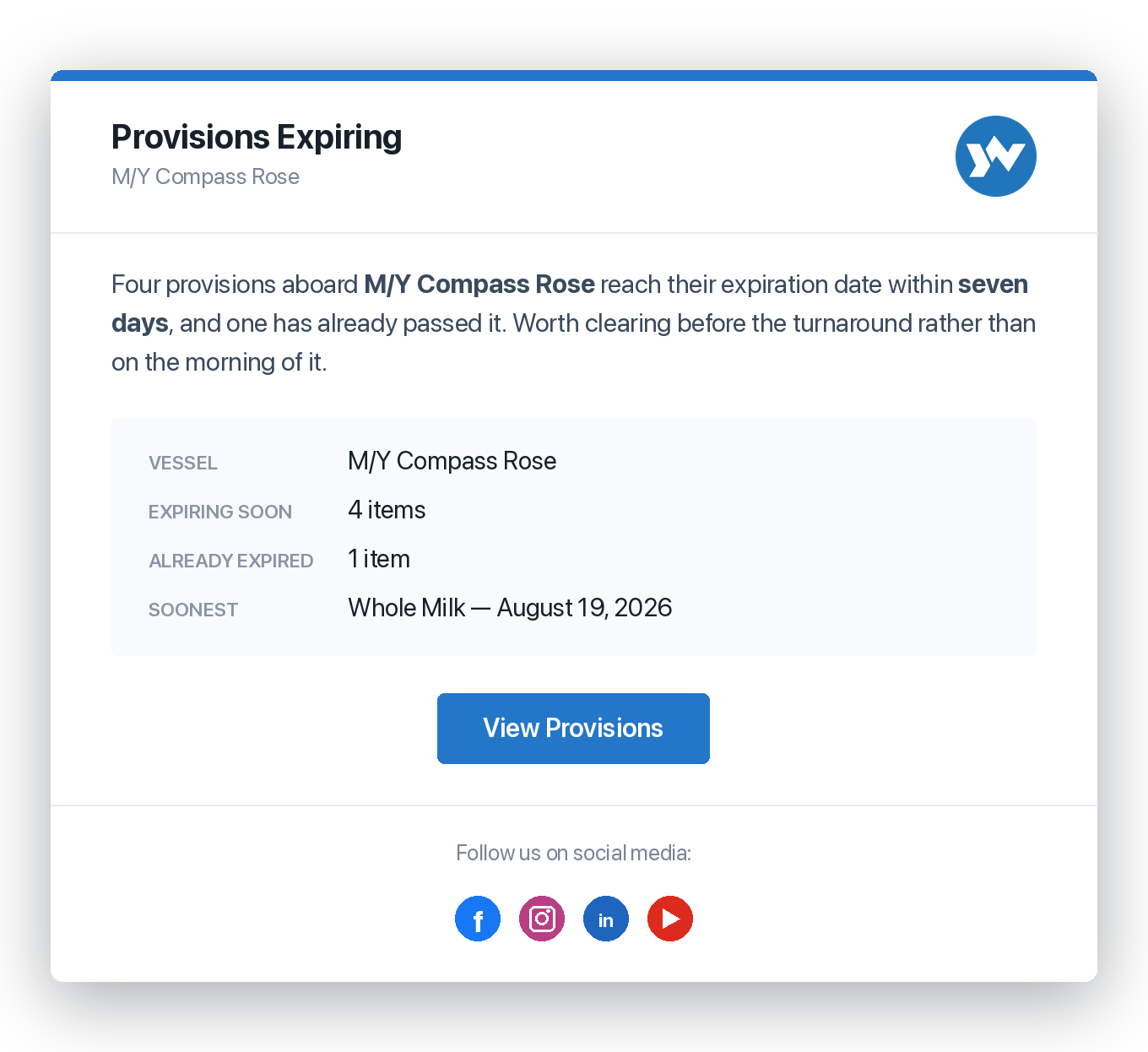 YACHTWAVE yacht management software: an email headed Provisions Expiring for M/Y Compass Rose, listing four items expiring within seven days and one already expired, with whole milk the soonest on August 19, and a View Provisions button