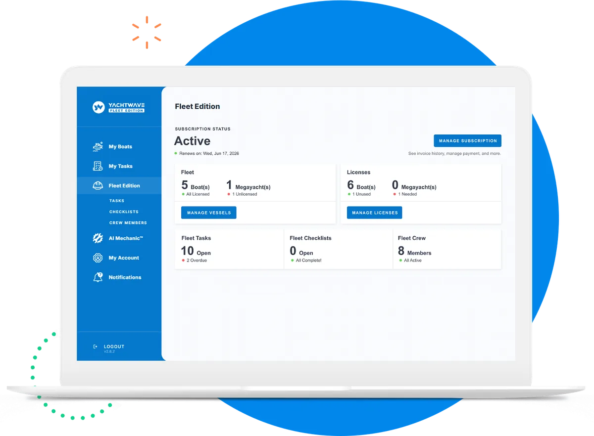 YACHTWAVE Fleet Edition dashboard on a laptop showing fleet, licenses, open tasks, checklists and crew