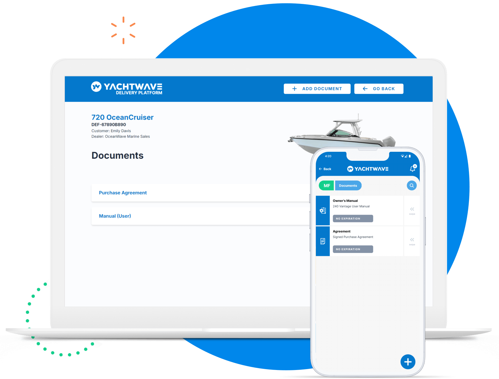 Electronic Document Delivery