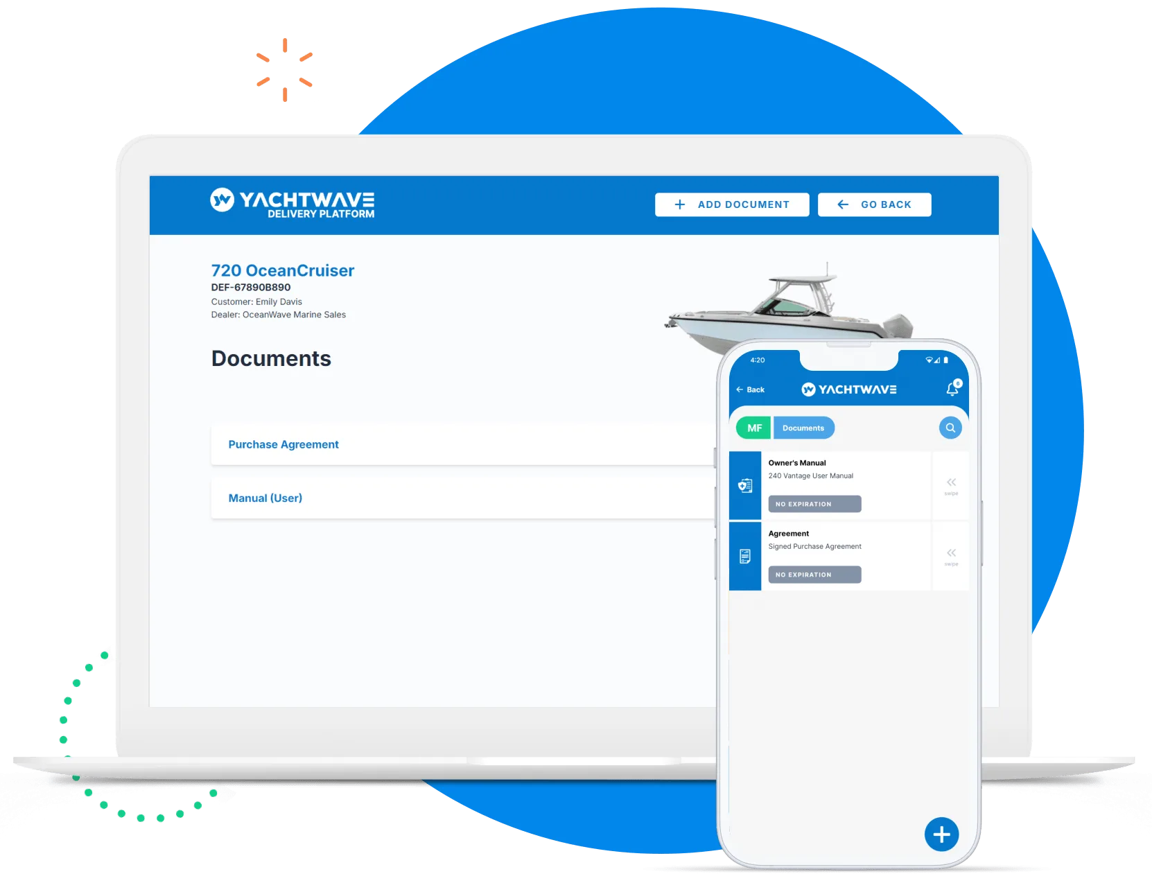 Electronic Document Delivery