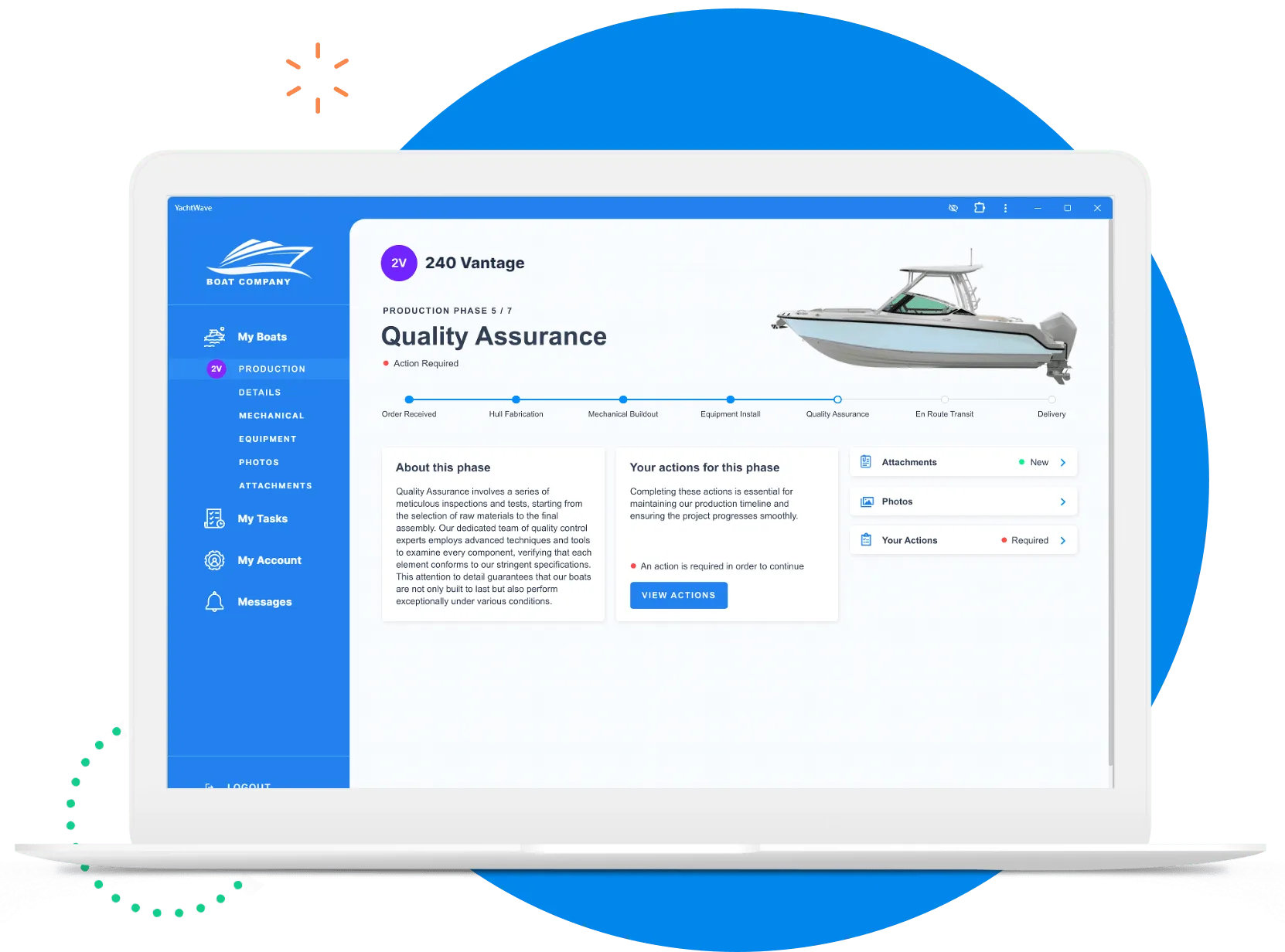 YACHTWAVE Build Timeline